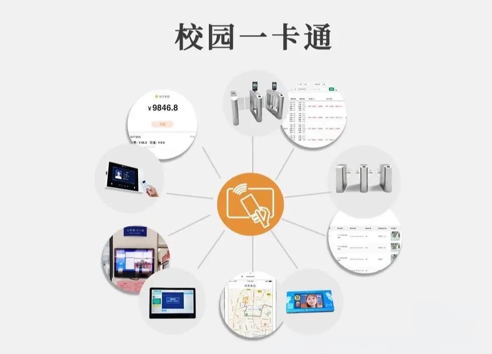 一卡通系统 便捷校园生活的关键