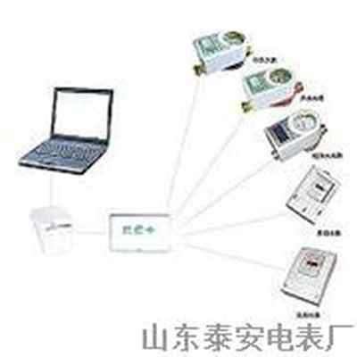水电一卡通系统