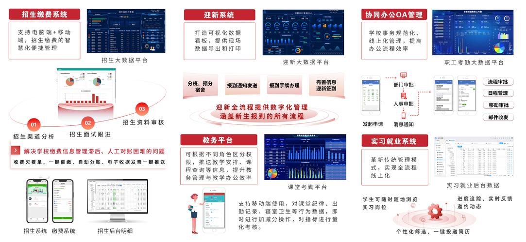 虹华软件一卡通系统 打造无现金校园生活新生态